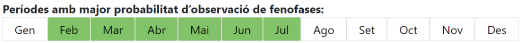 Calendari fenofases de l'argelaga