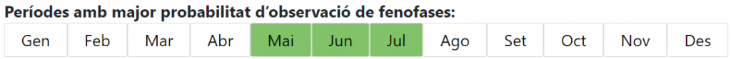 Calendari fenofases del bàlec