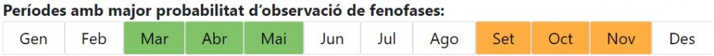 Calendari de les fenofases del presseguer