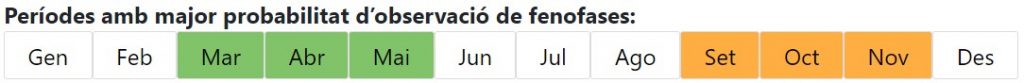 Calendari de les fenofases del roure pènol