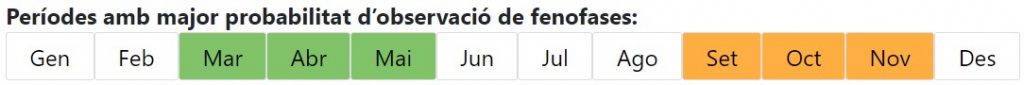 Calendari de les fenofases dels freixes